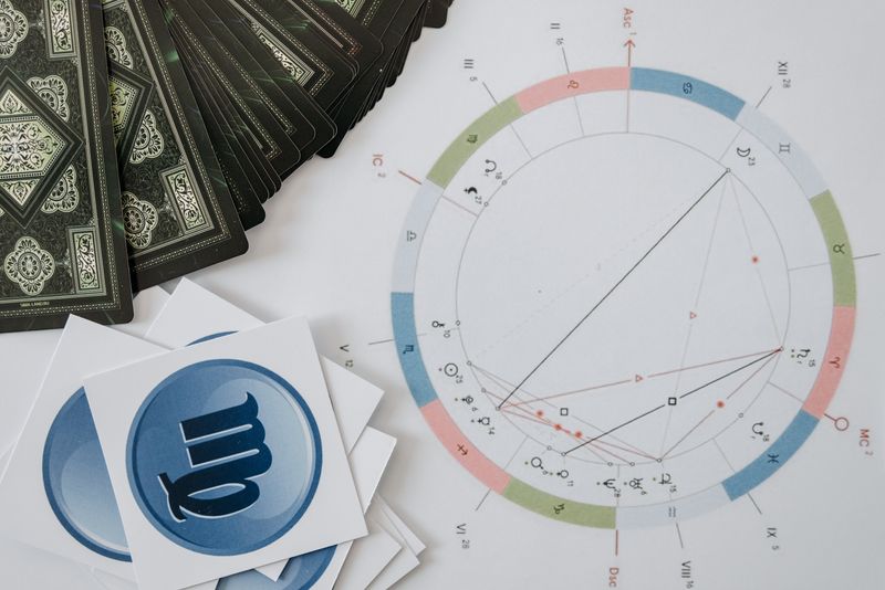 Antyczna mapa nieba ze znakami zodiaku